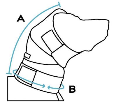 Kopfbandage Hund - Atmungsaktive Bandage für Hunde bei Verletzungen des Ohres z.B. Blutohr, bei Allergien oder Entzündungen